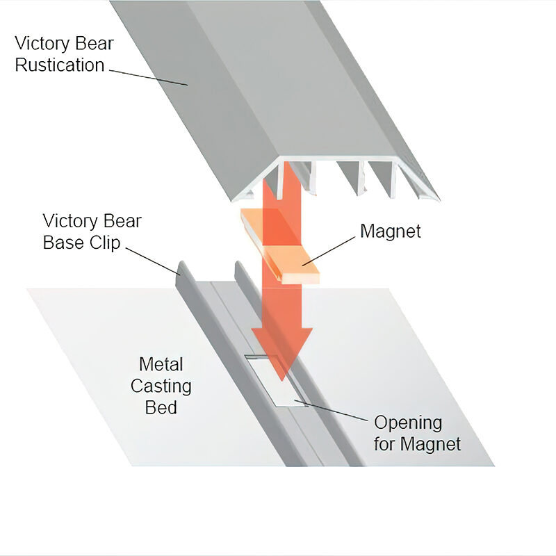 Magnetic Reveal System